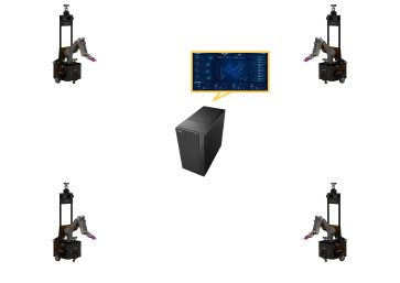 laboratory customization--GPU workstation distributes diﬀerent tasks to robots and the robots acquire abilities of recognizing objects and grabbing.